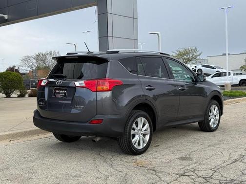 Magnetic Gray Metallic 2015 Toyota RAV4 Limited