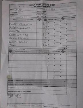 2018 Ford Flex Limited