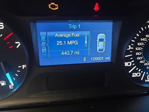 2014 Ford Edge SE