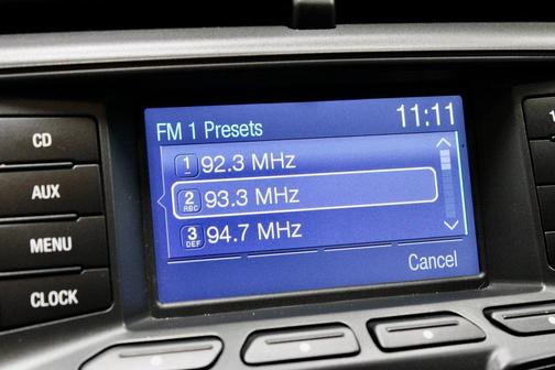 2014 Ford Edge SE