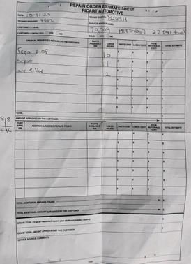2022 Ford Transit Connect XL Cargo Van