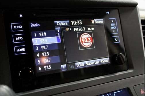 2015 Toyota Sienna LE