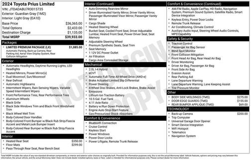 Guardian Gray 2024 Toyota Prius Limited