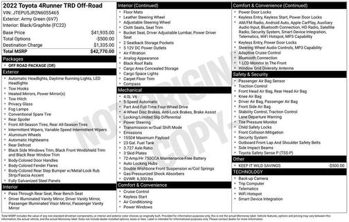 2022 Toyota 4Runner TRD Off Road