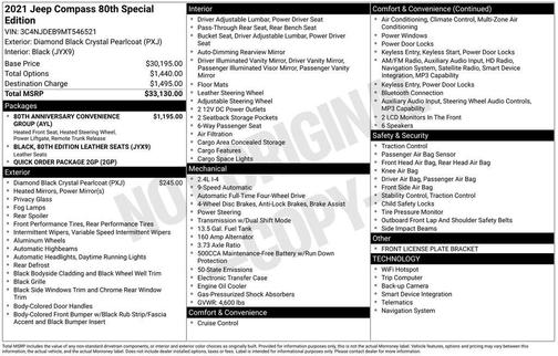 2021 Jeep Compass 80th Special Edition