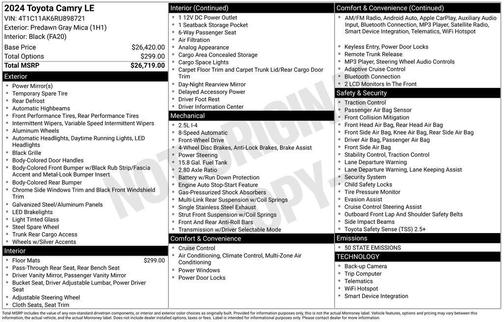 2024 Toyota Camry LE