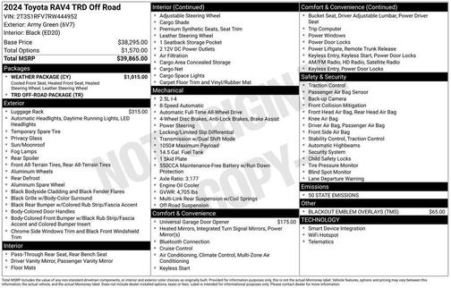 2024 Toyota RAV4 TRD Off Road