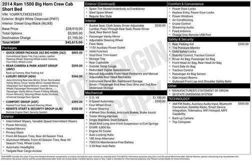 2014 RAM 1500 Big Horn