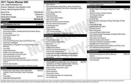 Magnetic Gray Metallic 2011 Toyota 4Runner SR5