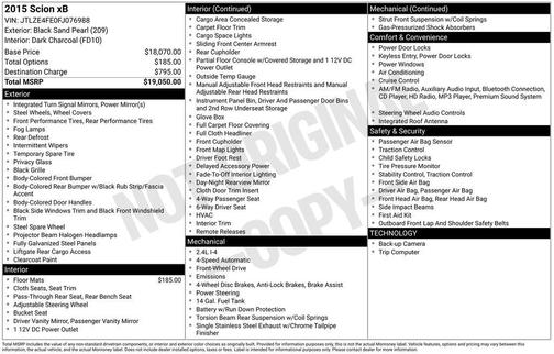 2015 Scion xB 686 Parklan Edition