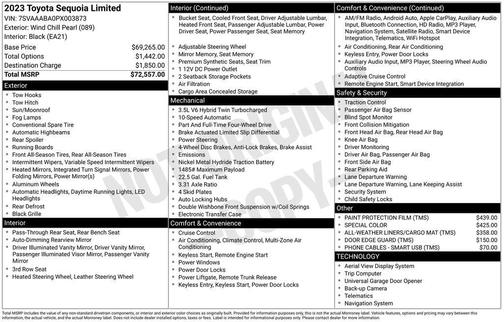 2023 Toyota Sequoia Limited