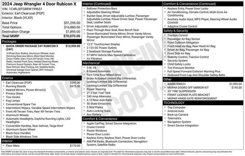 2024 Jeep Wrangler Rubicon