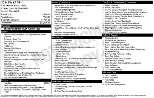 2024 Kia K5 GT
