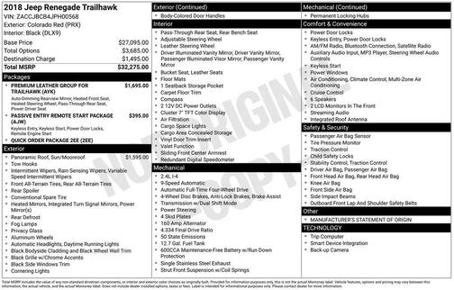 2018 Jeep Renegade Trailhawk