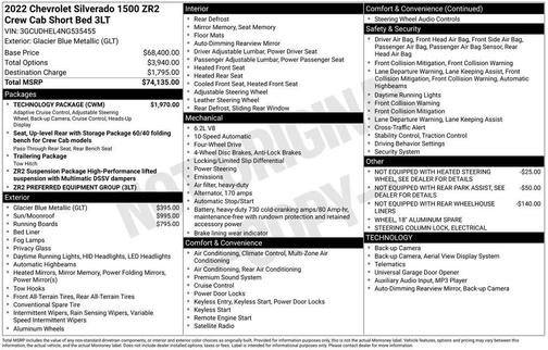 2022 Chevrolet Silverado 1500 ZR2