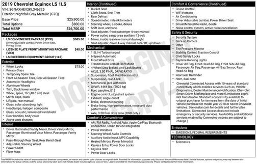 2019 Chevrolet Equinox LS