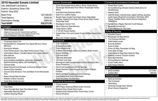 Symphony Silver 2018 Hyundai SONATA Limited