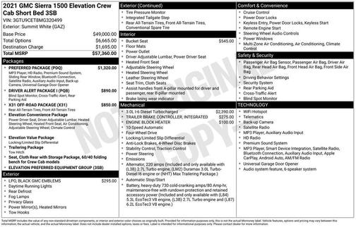 Summit White 2021 GMC Sierra 1500 Elevation