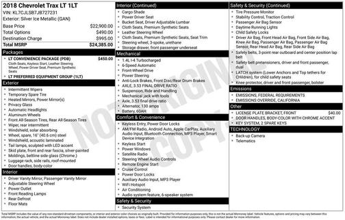 2018 Chevrolet Trax LT