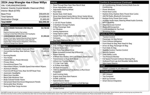 Granite Crystal Metallic Clearcoat 2024 Jeep Wrangler 4xe Willys