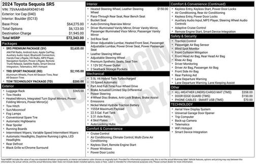 Ice Cap 2024 Toyota Sequoia SR5