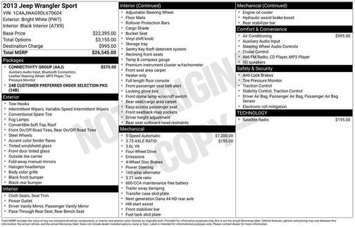 2013 Jeep Wrangler Sport