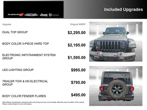 Gray 2018 Jeep Wrangler Unlimited Unlimited Rubicon