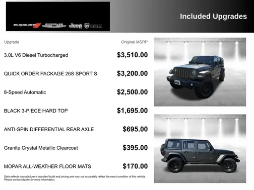 Gray 2022 Jeep Wrangler Unlimited Sport S