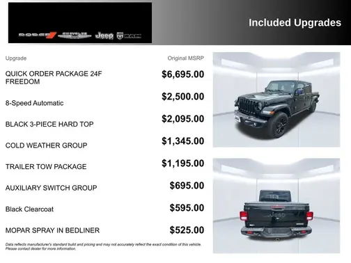 Black 2023 Jeep Gladiator Sport