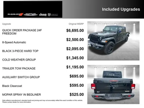 Black 2023 Jeep Gladiator Sport