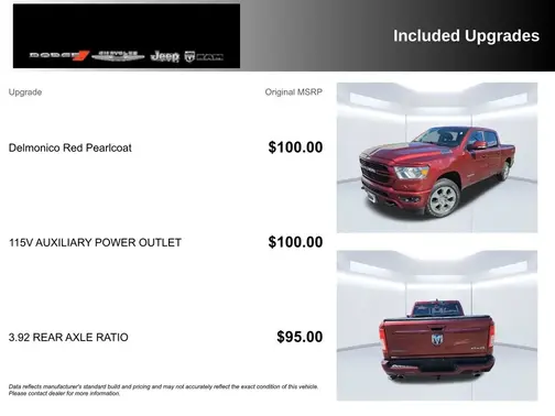 Red 2020 RAM 1500 Big Horn/Lone Star