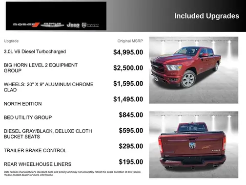 Red 2020 RAM 1500 Big Horn/Lone Star