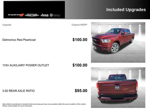 Red 2020 RAM 1500 Big Horn/Lone Star