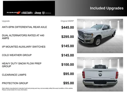 White 2019 RAM 2500 Laramie