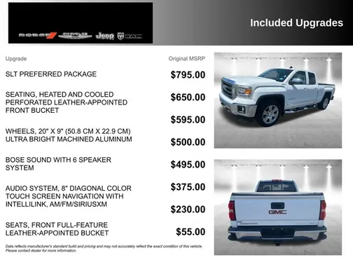 White 2015 GMC Sierra 1500 SLT