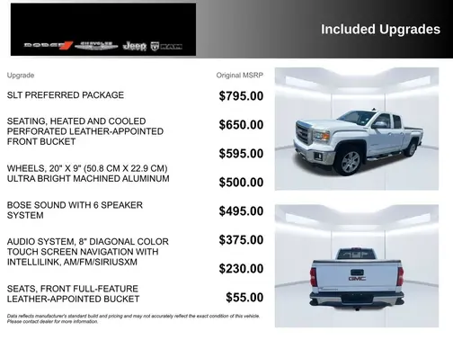 White 2015 GMC Sierra 1500 SLT