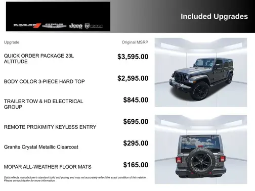 Gray 2021 Jeep Wrangler Unlimited Sahara Altitude