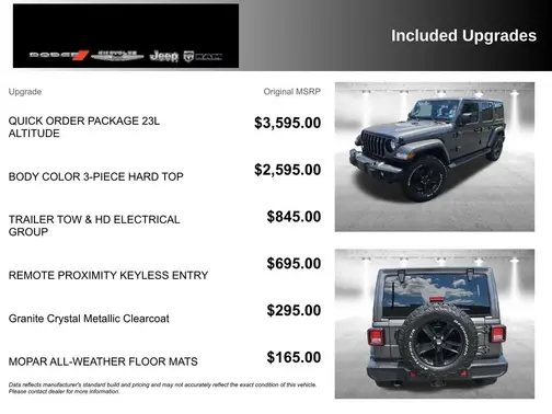 Gray 2021 Jeep Wrangler Unlimited Sahara Altitude