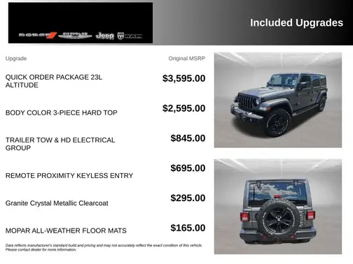 Gray 2021 Jeep Wrangler Unlimited Sahara Altitude
