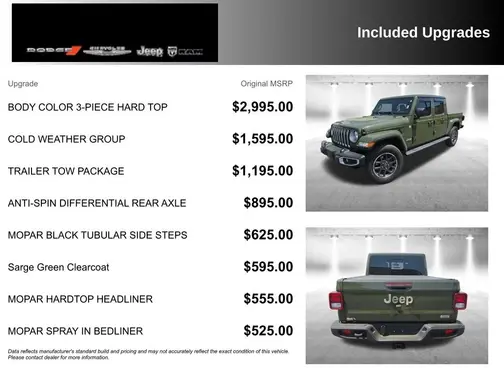 Green 2023 Jeep Gladiator Overland