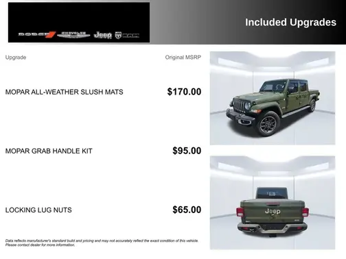 Green 2023 Jeep Gladiator Overland