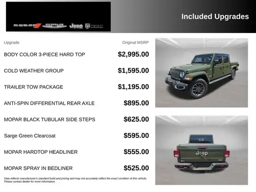 Green 2023 Jeep Gladiator Overland