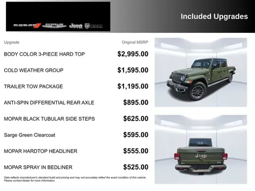Green 2023 Jeep Gladiator Overland