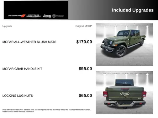 Green 2023 Jeep Gladiator Overland