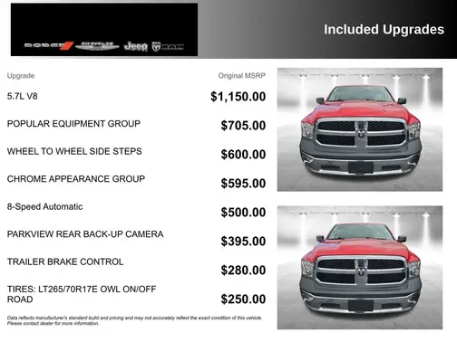 Red 2016 RAM 1500 Tradesman