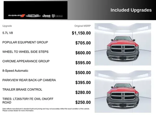 Red 2016 RAM 1500 Tradesman
