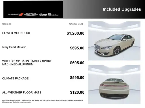 Beige 2018 Lincoln MKZ Reserve
