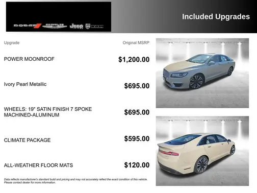 Beige 2018 Lincoln MKZ Reserve