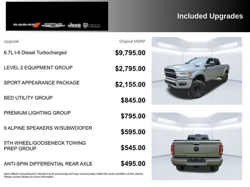Silver 2024 RAM 2500 Big Horn