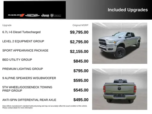Silver 2024 RAM 2500 Big Horn